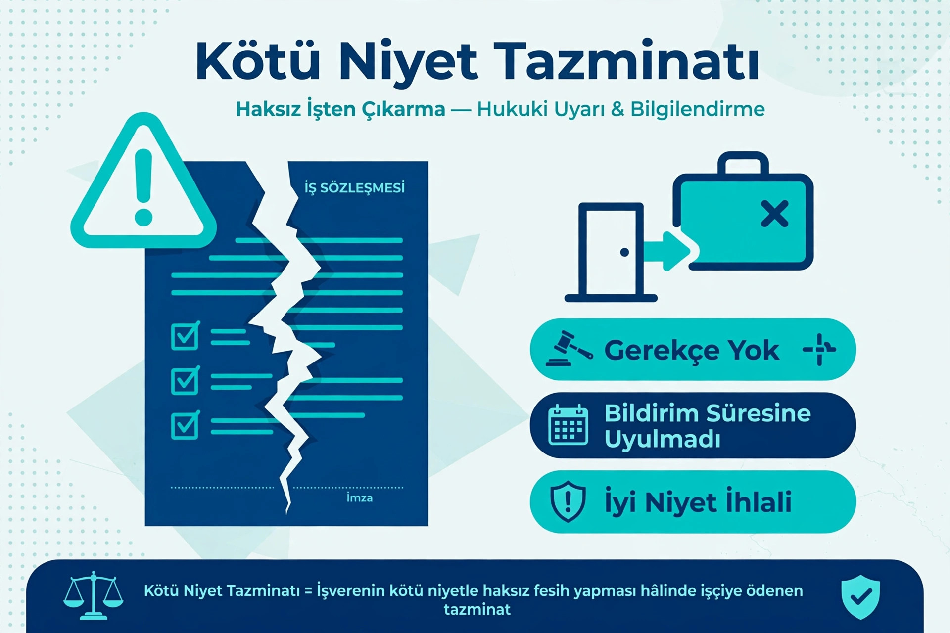 Kötü Niyet Tazminatı